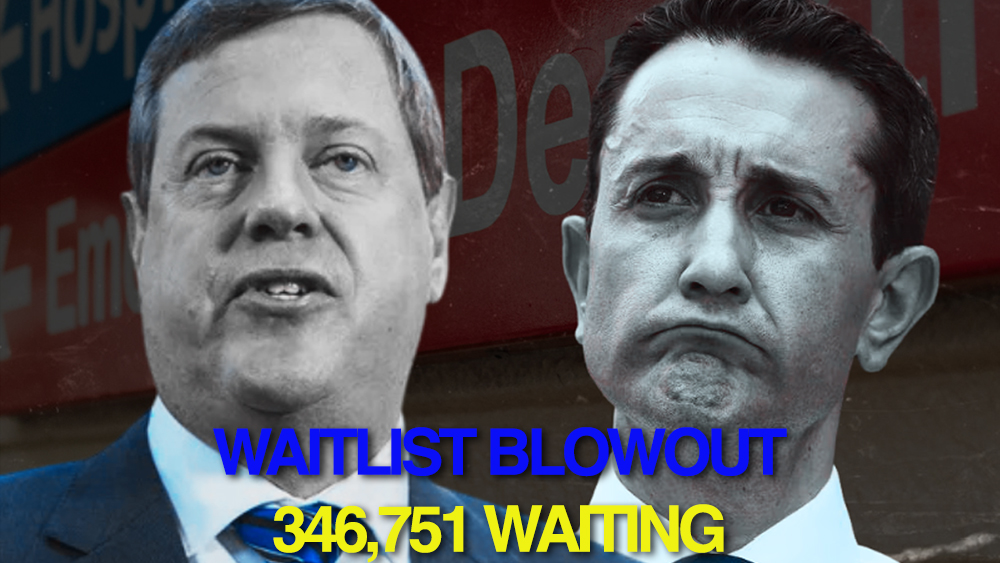 You are currently viewing Waitlist Blowout